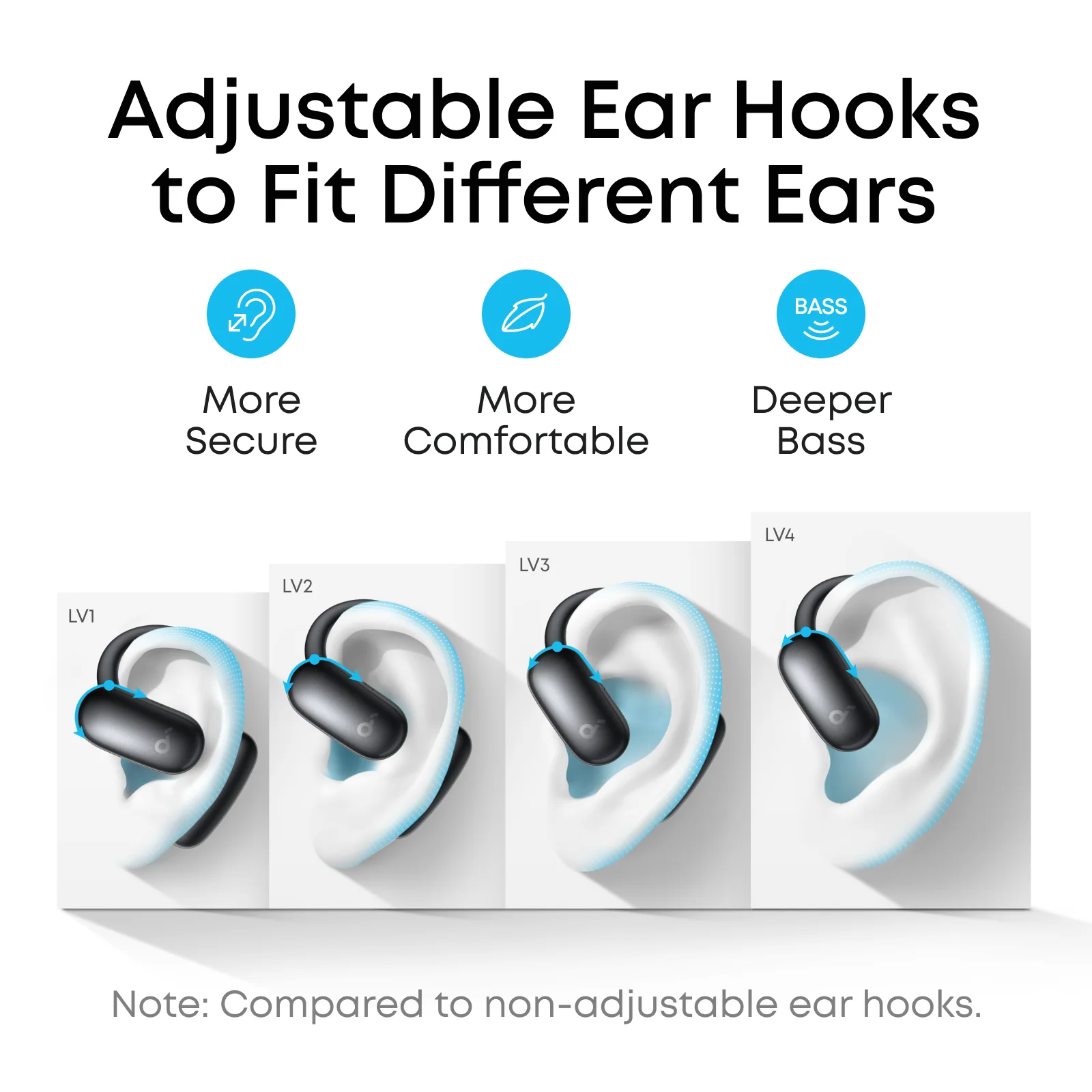 soundcore AeroFit 2 | Adjustable Open-Ear Headphones, All-Day Comfort - Image 39