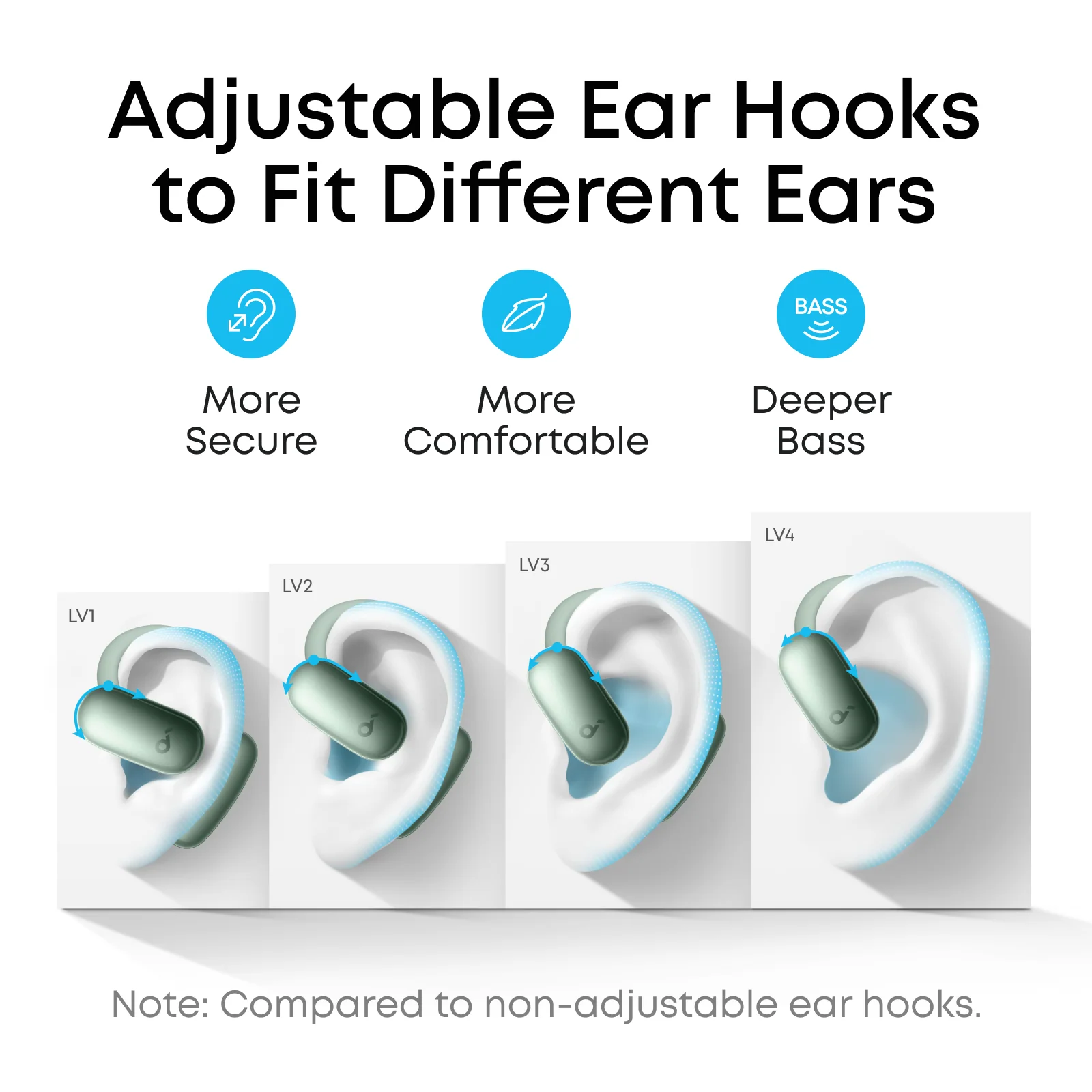 soundcore AeroFit 2 | Adjustable Open-Ear Headphones, All-Day Comfort - Image 54