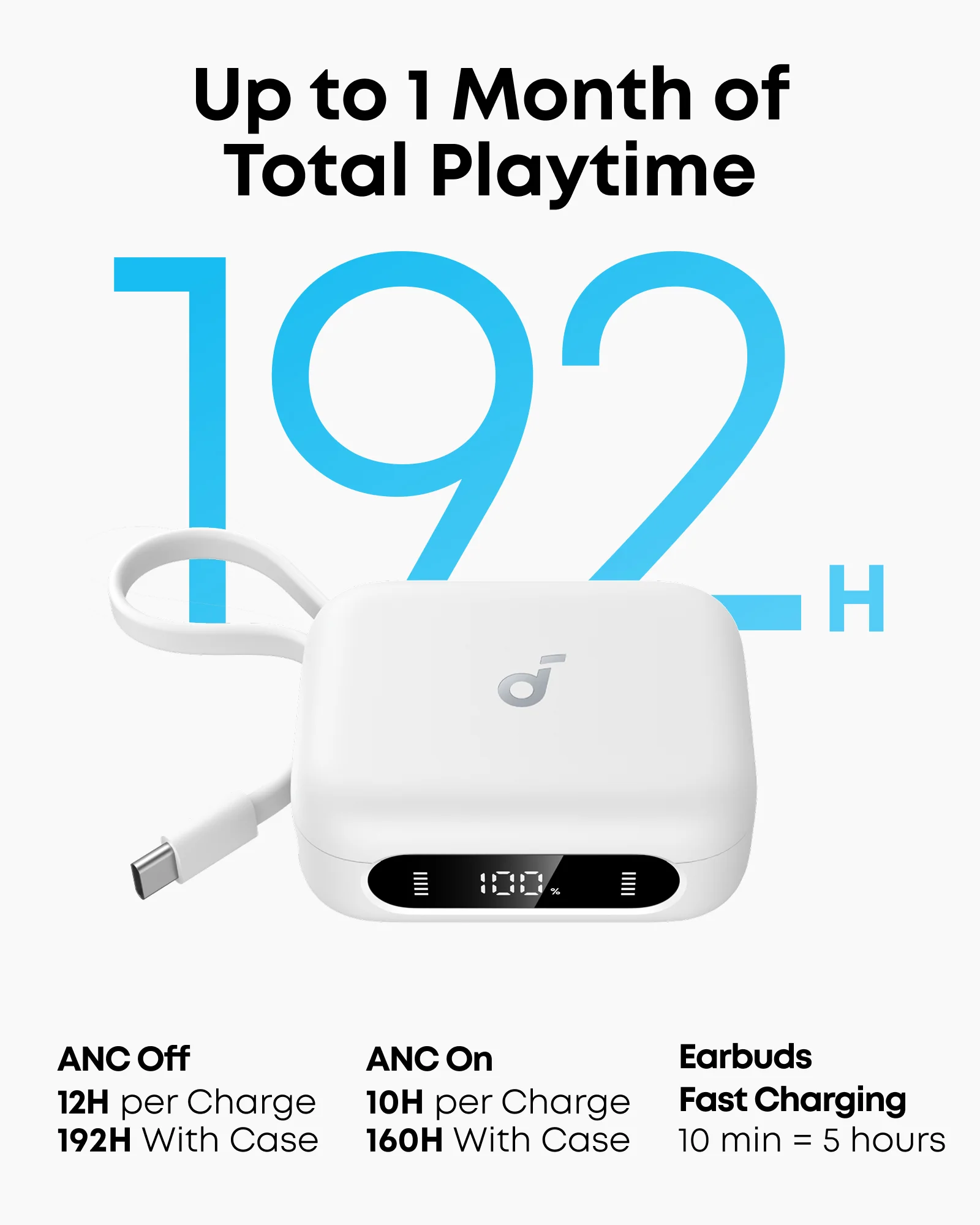 soundcore P41i | Noise Cancelling Earbuds with Portable Phone Charger (Built-in USB-C Cable, Lightning Adapter) - Image 20