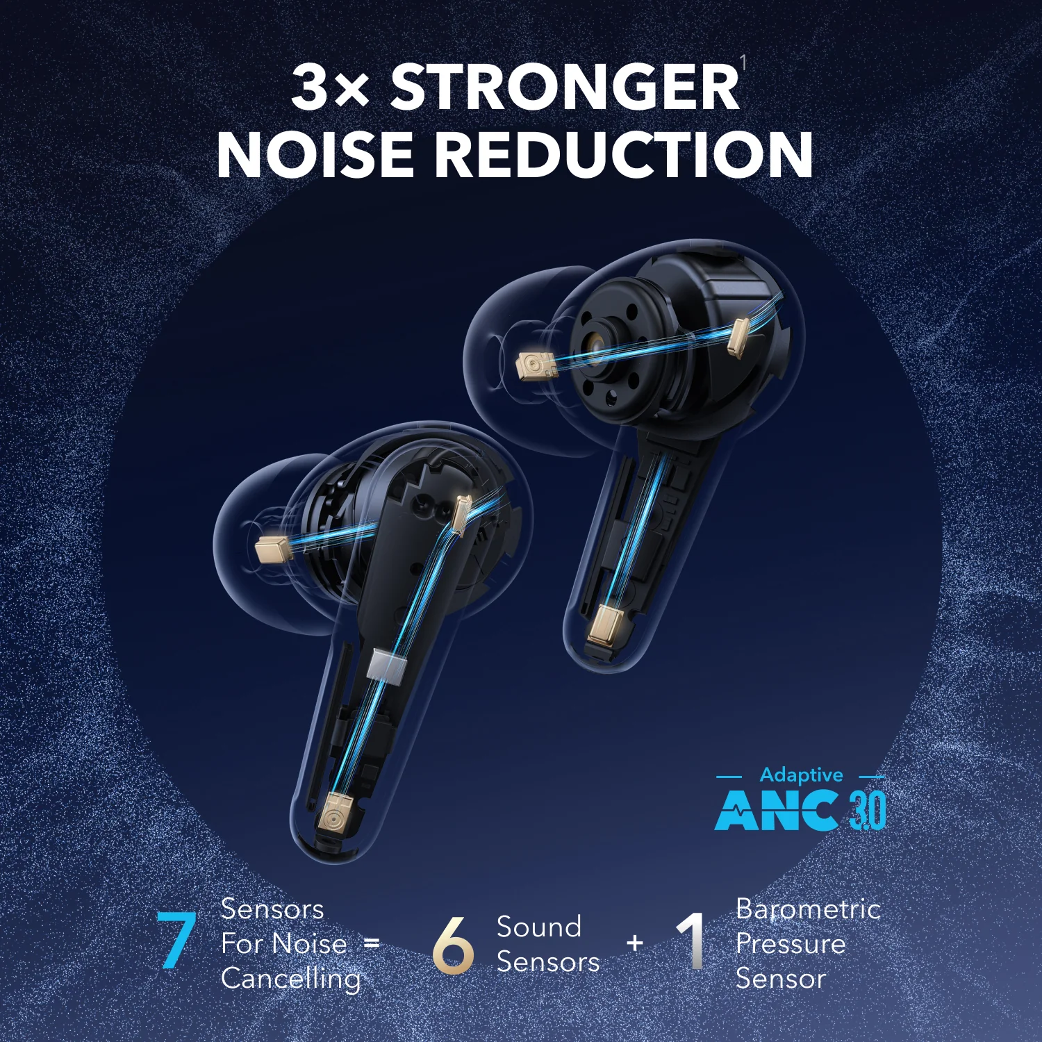soundcore Liberty 4 Pro | Noise Cancelling Earbuds with Touch-Bar and Display - Image 30